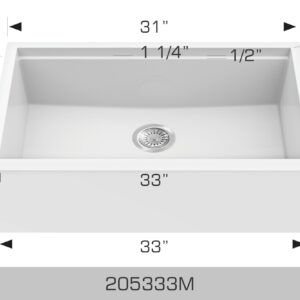 205333M